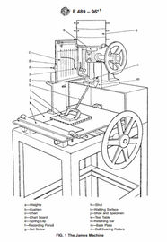 Máquina do teste dos calçados do coeficiente da fricção da resistência do deslizamento de JAMES