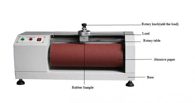 Equipamento de teste de borracha de couro sintético do verificador abrasivo do RUÍDO, resistência de abrasão
